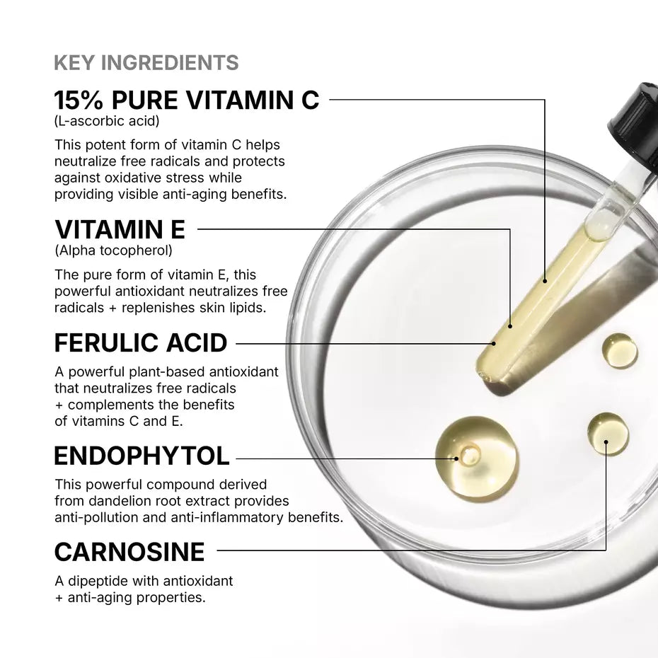 Skin Ceuticals CE Ferulic