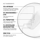 Skin Ceuticals P Tiox Anti Wrinkle  Cream